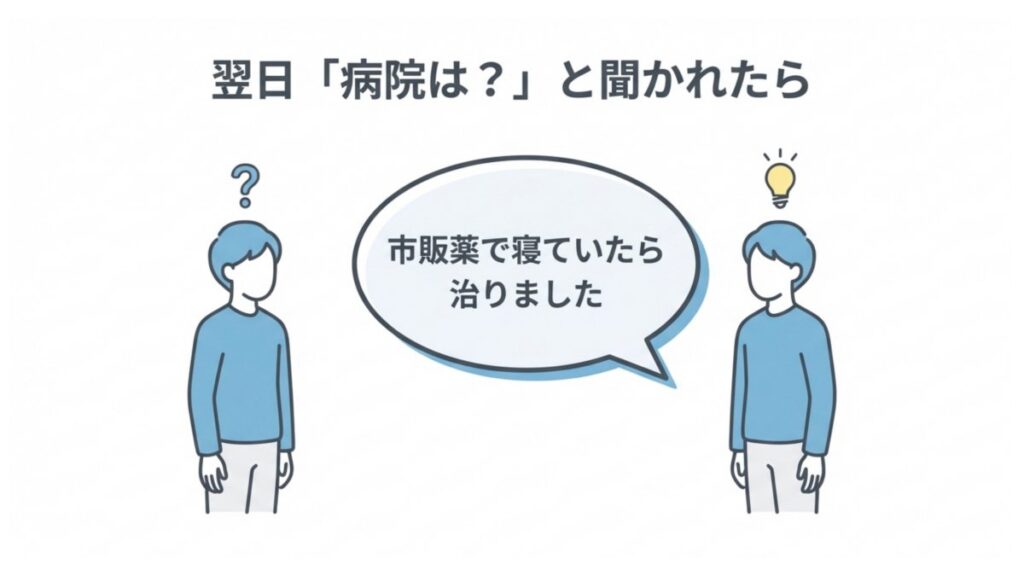 翌日に病院受診を聞かれた場面で、市販薬と安静で回復した返答例を示す会話イメージ図